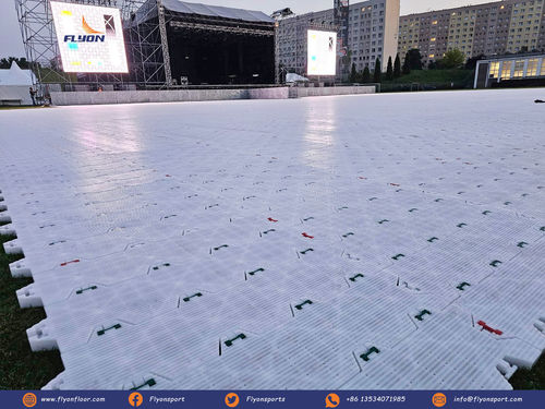 أحدث مدونات الشركة حول السنة المراجعة - 2023