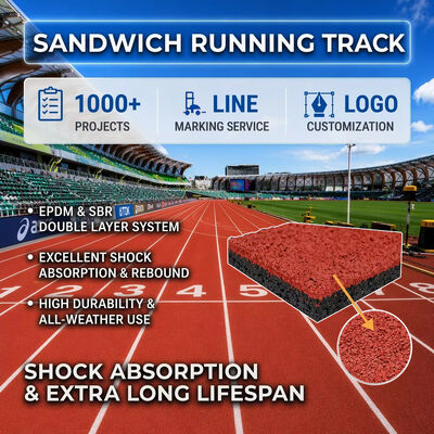 سعر جيد مسار IAAF المقاوم للطقس مع خيارات لون قابلة للتخصيص متصل